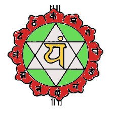 imagen meditacion